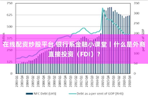 在线配资炒股平台 银行系金融小课堂丨什么是外商直接投资（FDI）？