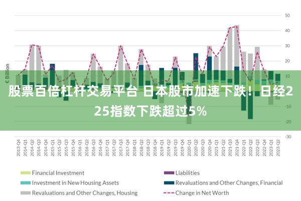 股票百倍杠杆交易平台 日本股市加速下跌！日经225指数下跌超过5%