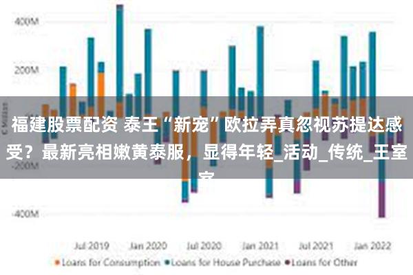 福建股票配资 泰王“新宠”欧拉弄真忽视苏提达感受？最新亮相嫩黄泰服，显得年轻_活动_传统_王室