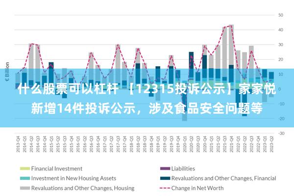 什么股票可以杠杆 【12315投诉公示】家家悦新增14件投诉公示，涉及食品安全问题等