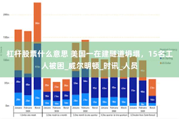杠杆股票什么意思 美国一在建隧道坍塌，15名工人被困_威尔明顿_时讯_人员