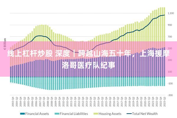 线上杠杆炒股 深度｜跨越山海五十年，上海援摩洛哥医疗队纪事